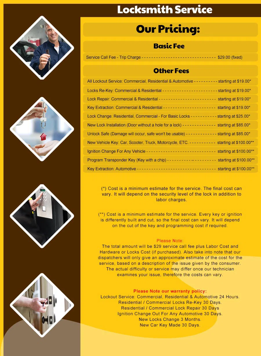 Expert Locksmith Store Newport, KY 859-795-2856